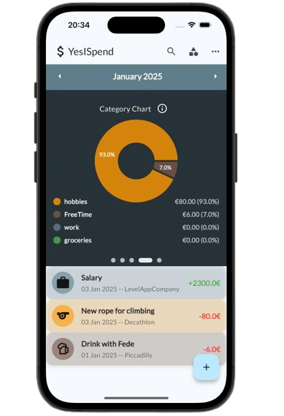 LevelApp Dashboard
